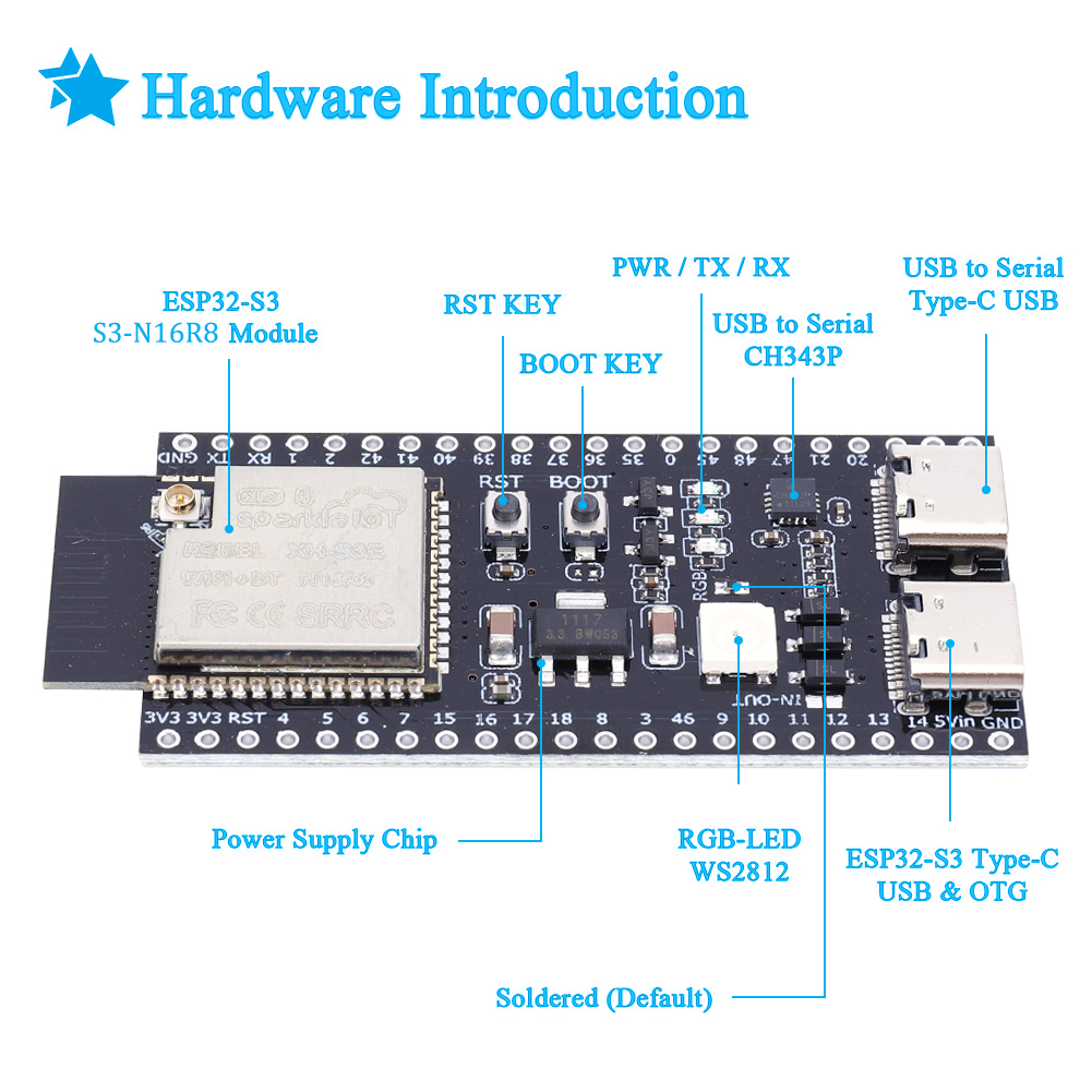 ESP32 S3 N16R8 N8R2 لوحة تطوير - مراجعة Audio Music Converter وسعره