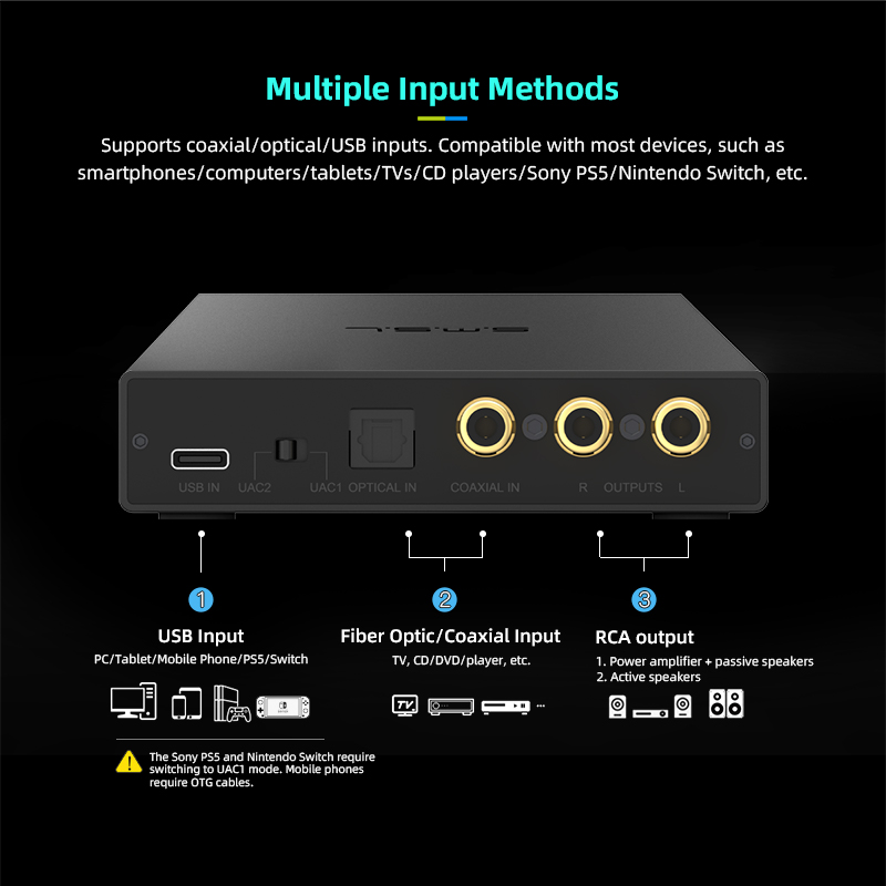 SMSL PS200 PRO DAC محول صوت مت - مراجعة Audio Music Production وسعره